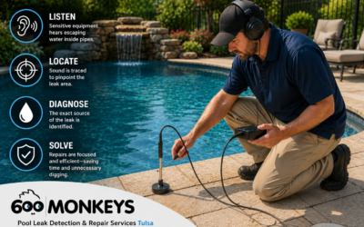 How Electronic Pool Leak Detection Finds Hidden Leaks